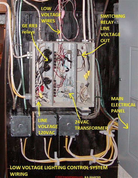 fine for altering electric supply boxes nyc|nyc low voltage electrical code.